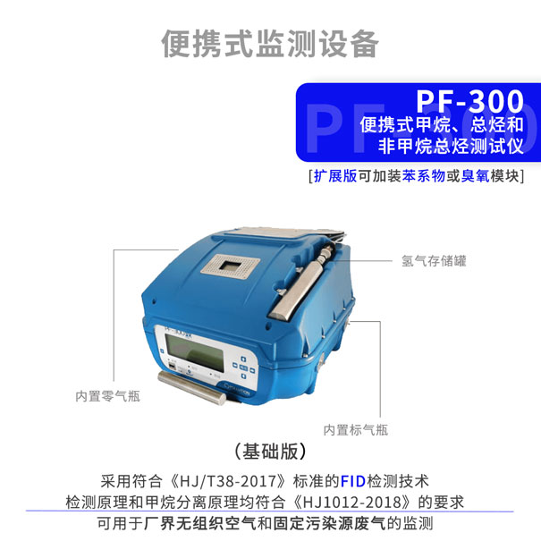 PF-300便攜式甲烷、總烴和非甲烷總烴分析儀